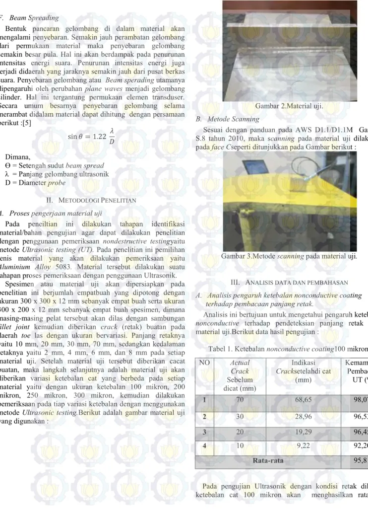 Gambar 3.Metode scanning pada material uji. 
