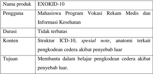 Tabel 1. Konsep Media Pembelajaran EXOKID-10  Nama produk  EXOKID-10 