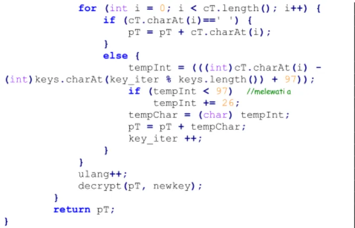Gambar 2. Interface Algoritma Vigènere Cipher Kunci  Berlapis Metoda Triple DES 