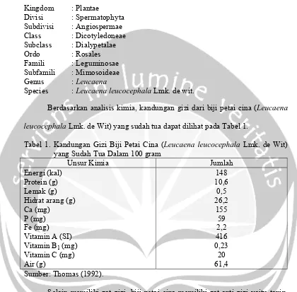 Tabel 1. Kandungan Gizi Biji Petai Cina (Leucaena leucocephala Lmk. de Wit) yang Sudah Tua Dalam 100 gram 