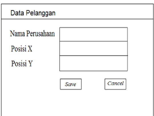 Gambar 3.7 Rancangan Menu “Data Pelanggan” 