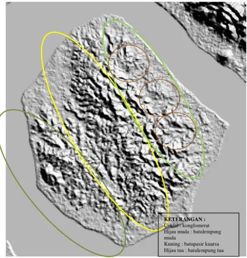 Gambar 7. Stratigrafi Pulau Nunukan 