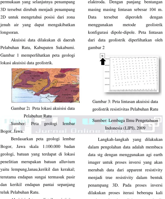 Gambar 1 memperlihatkan peta geologi  lokasi akuisisi data geolistrik. 
