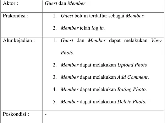 Tabel 3.20 Use Case Spesifikasi Manage Photo  Aktor :  Guest dan Member 