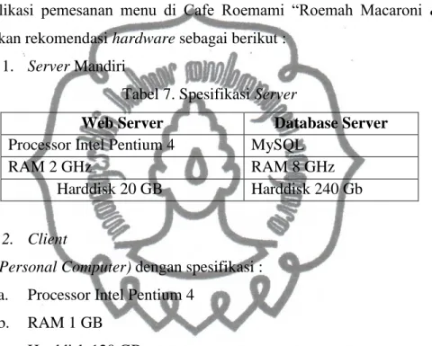 Tabel 7. Spesifikasi Server 