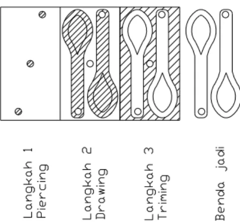 Gambar 2.12  Layout 3 