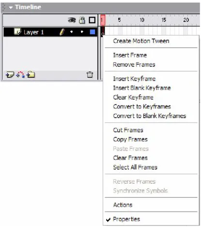 Gambar 2.19 Context menu  2.15 Grid, Guide &amp; Ruler 