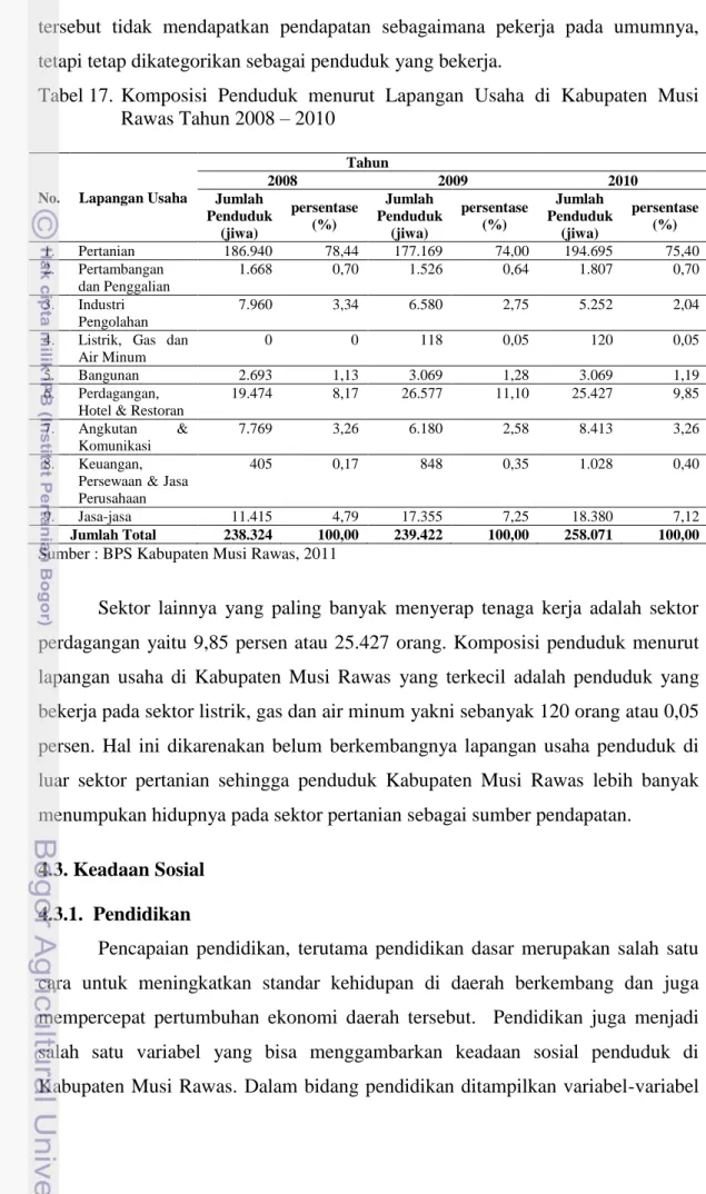 Tabel 17.  Komposisi  Penduduk  menurut  Lapangan  Usaha  di  Kabupaten  Musi  Rawas Tahun 2008 – 2010 