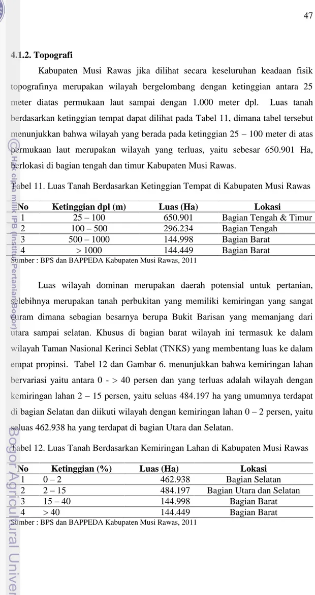 Tabel 11. Luas Tanah Berdasarkan Ketinggian Tempat di Kabupaten Musi Rawas  No  Ketinggian dpl (m)  Luas (Ha)  Lokasi 
