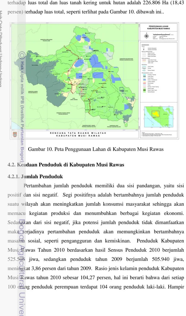 Gambar 10. Peta Penggunaan Lahan di Kabupaten Musi Rawas 