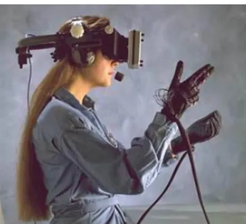 Gambar 2. 1. Pengguna Simulasi Virtual Reality   Sumber : Browsing 