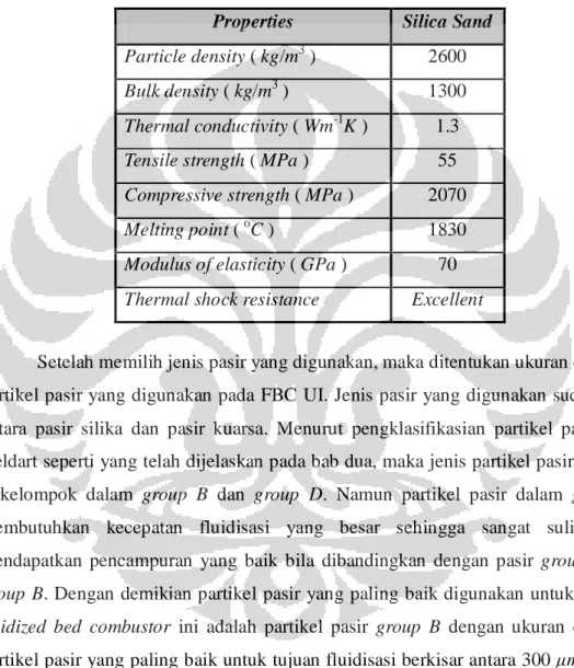 Tabel 3.3 Sifat fisik, termal, dan mekanik pasir silika  Sumber: http://www.azom.com/ 