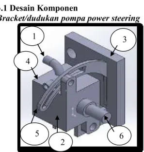 Gambar 4. Bracket dan pompa power steering tanpa  pully. 