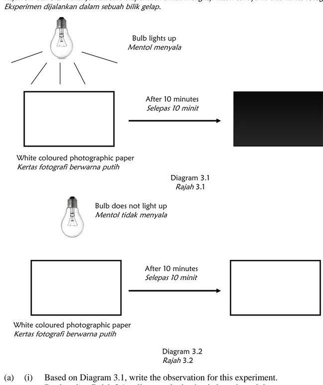 Diagram 3.1  Rajah  3.1 Bulb does not light up 