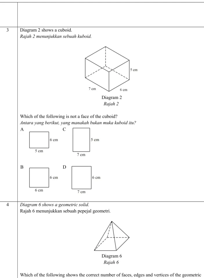Diagram 2 Rajah 2  Which of the following is not a face of the cuboid?