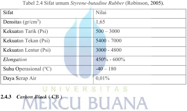 Tabel 2.4 Sifat umum Styrene-butadine Rubber (Robinson, 2005). 