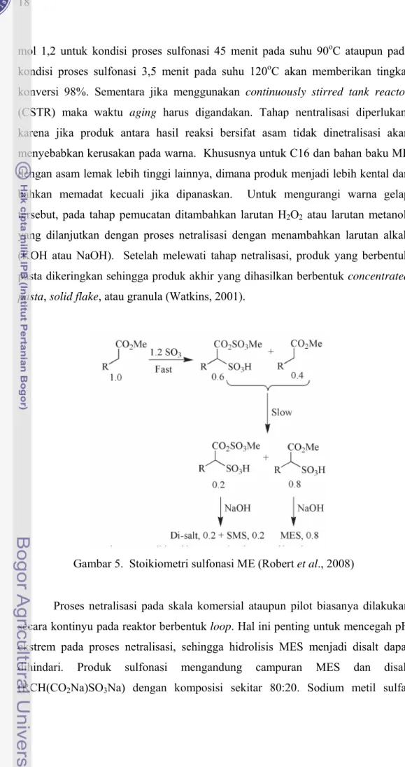 Gambar 5.  Stoikiometri sulfonasi ME (Robert et al., 2008)   