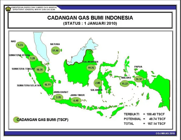 Gambar 4. Cadangan Gas Bumi Indonesia