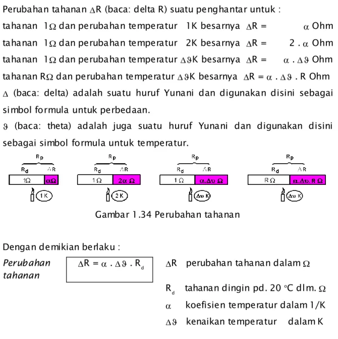 Gambar 1.34 Perubahan tahanan 