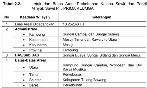 Tabel 2.2.   Letak dan Batas Areal Perkebunan  Kelapa Sawit dan Pabrik  Minyak Sawit PT