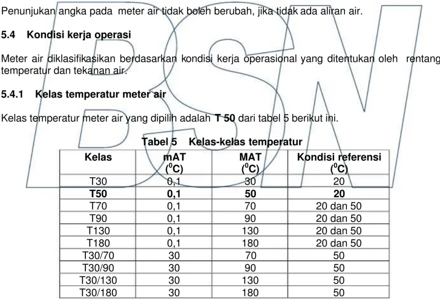 Tabel 5  Kelas-kelas temperatur