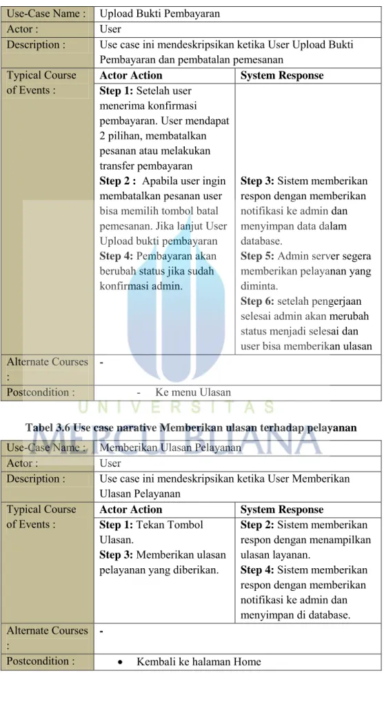 Tabel 3.5 Use case narative Melakukan Pembayaran  Use-Case Name :  Upload Bukti Pembayaran 
