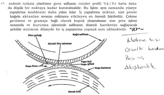 Şekil 4.27. Yüzeyi yapışbnlmış kağıtta çatlama sorunun oluşumu. 