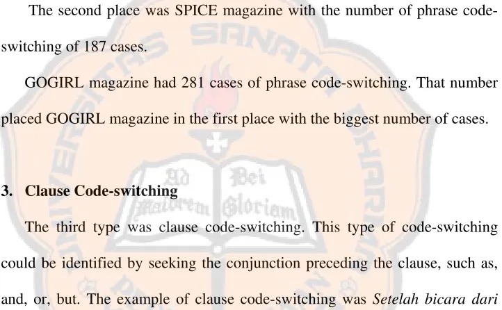 Table 4.3 The Number of Cases of Clause Code-switching 