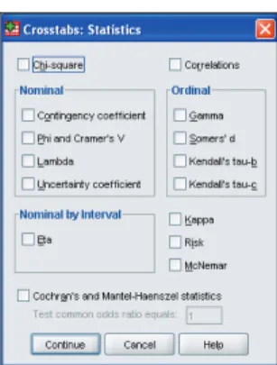 Gambar 10.2. Kotak dialog Statistics 