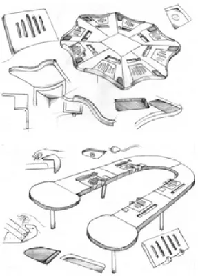 Gambar 6: Prototipe 3 dimensi dari rancangan kursi dan meja laptop