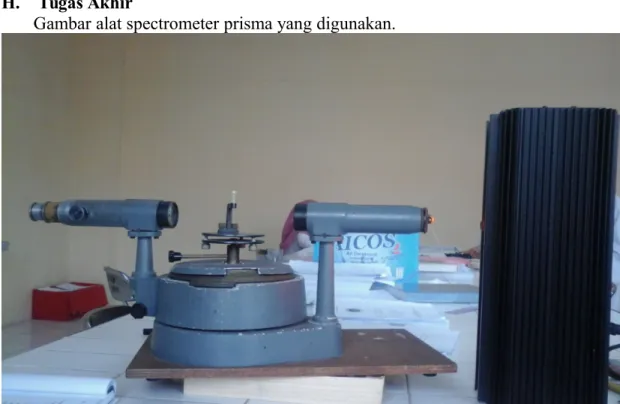 Gambar alat spectrometer prisma yang digunakan.