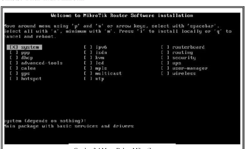 Gambar 3.4 Menu Dalam Mikrotik 