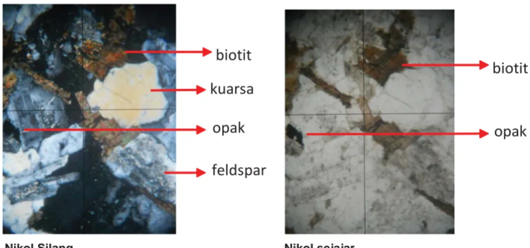Tabel 2. Komposisi mineral dan kimia batu Biotit Granit