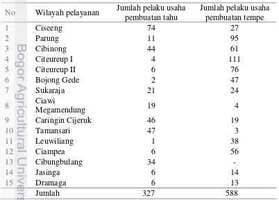 Tabel 9  Anggota KOPTI yang berada di wilayah Kabupaten Bogor 