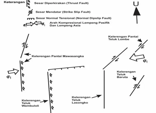 Gambar 4.4 : Peta Ilustrasi Denah Pola Struktur Geologi   di Kabupaten Buton Tengah. 