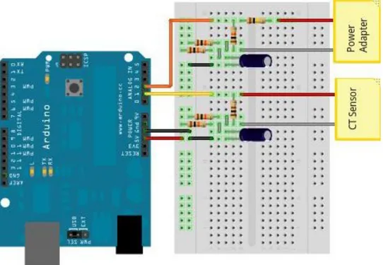 Gambar 4-3 Rangkaian Arduino dengan CT Sensor 
