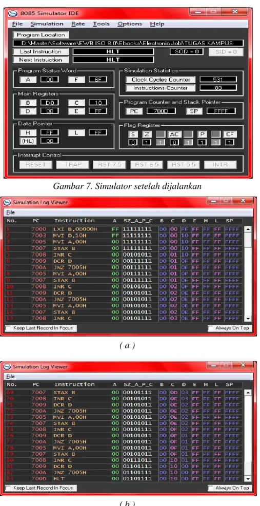 Gambar 8. (a) Data hasil Imulasi awal (b) Data hasil simulasi akhir  