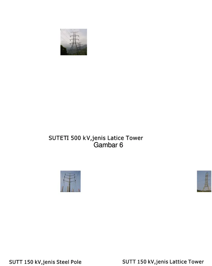 Gambar 6 dan 7 dibawah ini menunjukkan contoh SUTETI 500 kV dan SUTTGambar 6 dan 7 dibawah ini menunjukkan contoh SUTETI 500 kV dan SUTT 150 kV.