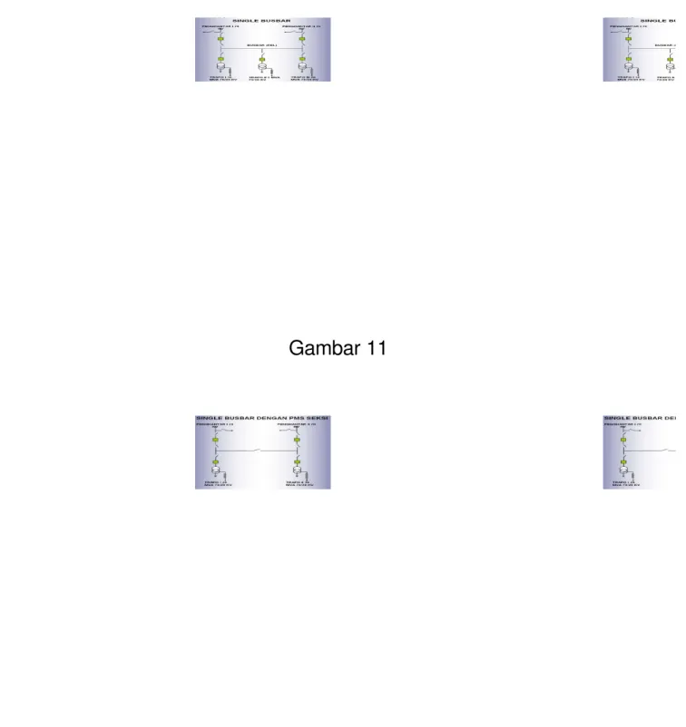 Gambar 11 s/d 18 menunjukkan contoh-contoh hubungan rangkaian / sistem Busbar di Gardu Induk