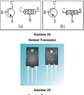 Gambar 24 Simbol Transistor