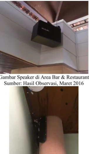 Gambar Speaker di Area Meeting Room sumber: Hasil Observasi, 2016