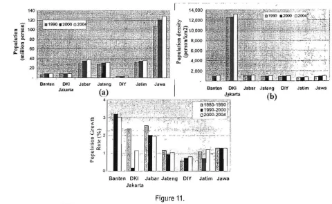 Figure 11. 