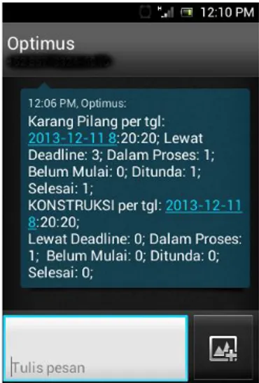 Gambar 13. Rekapitulasi Workplan via SMS 