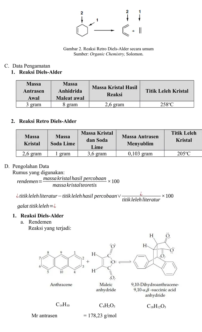 Gambar 2. Reaksi Retro Diels-Alder secara umum Sumber: Organic Chemistry, Solomon.