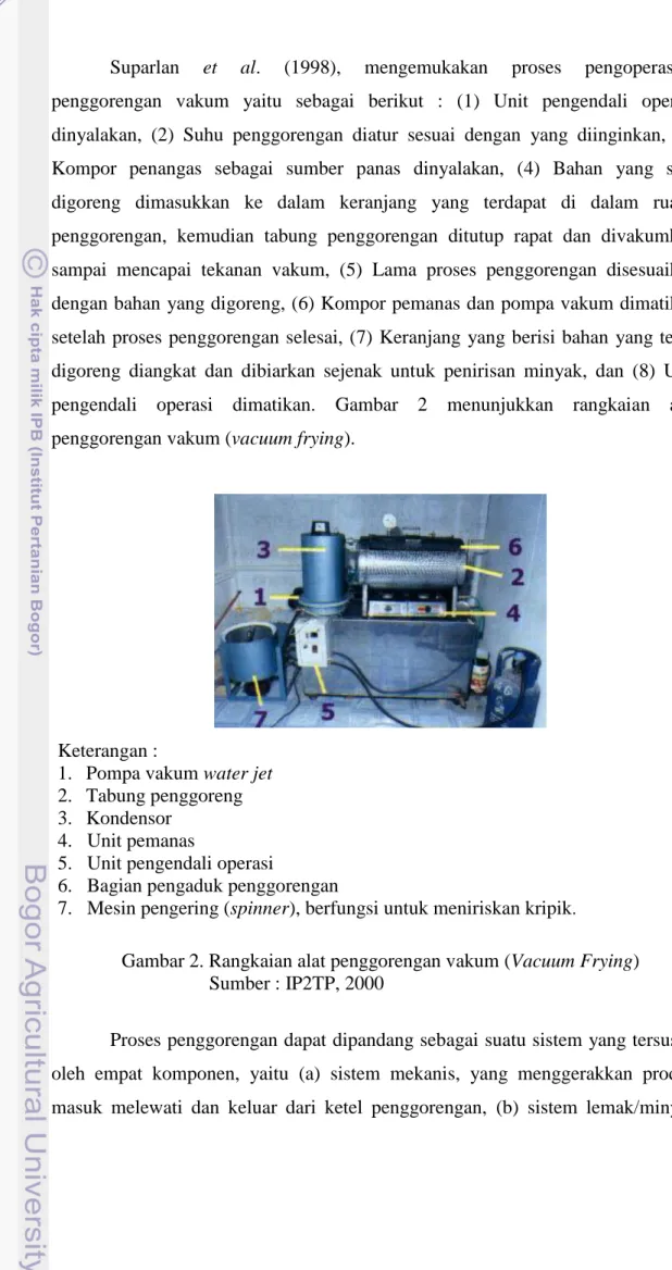 Gambar 2. Rangkaian alat penggorengan vakum (Vacuum Frying)   Sumber : IP2TP, 2000 