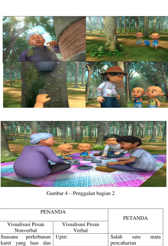 Gambar 4 – Penggalan bagian 2 