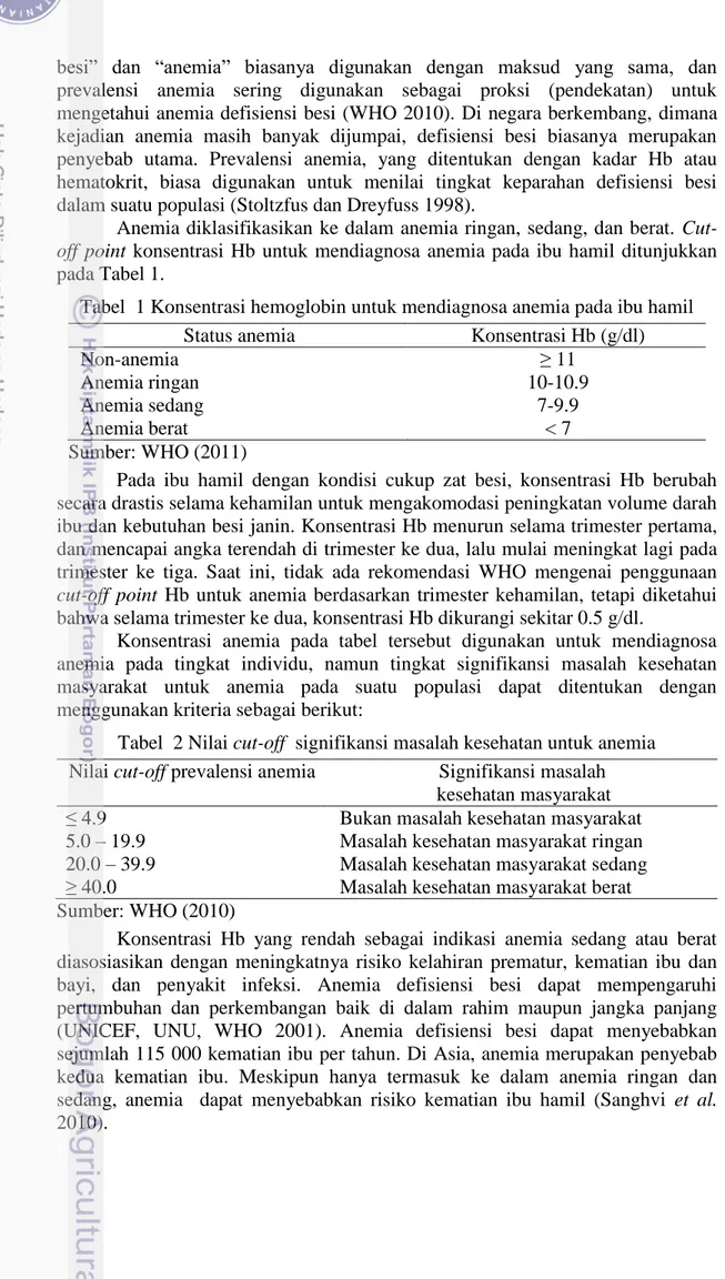 Tabel  1 Konsentrasi hemoglobin untuk mendiagnosa anemia pada ibu hamil 