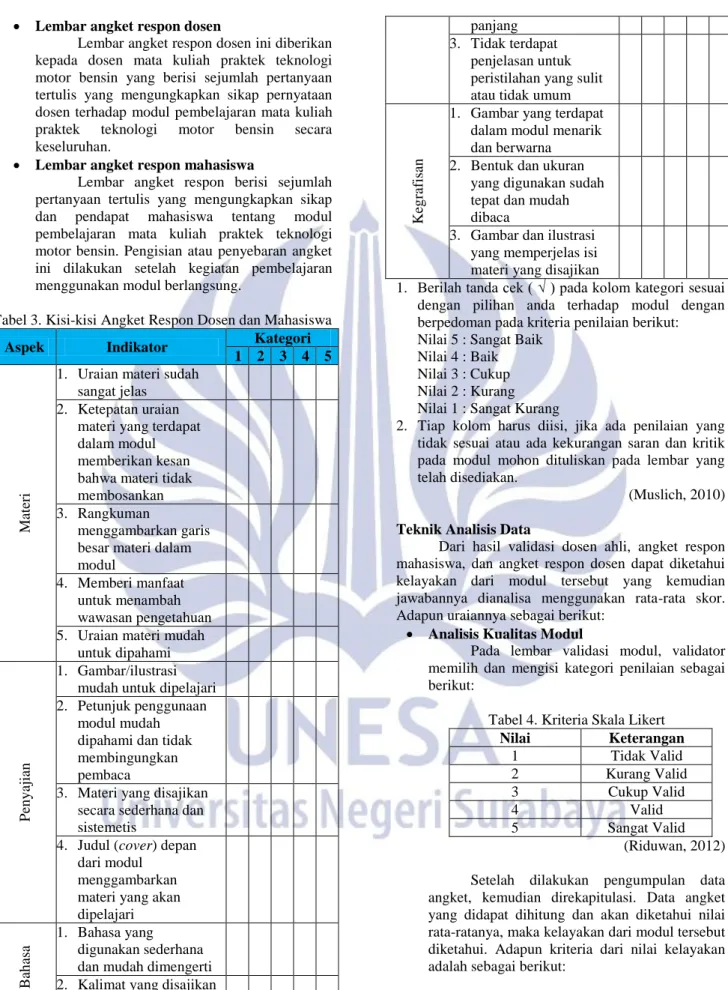 Tabel 3. Kisi-kisi Angket Respon Dosen dan Mahasiswa 