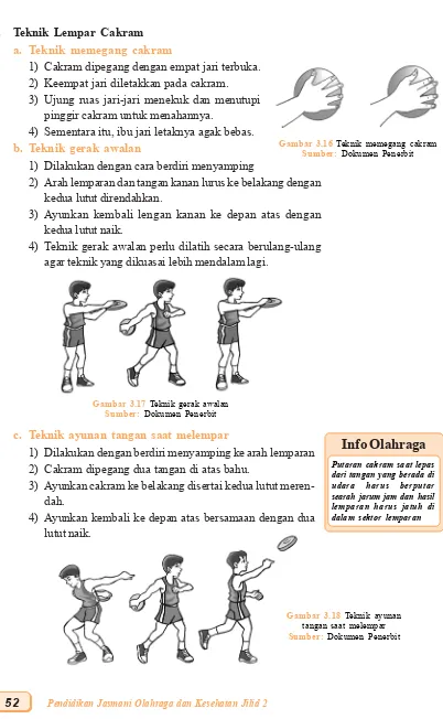 Gambar 3.16 Teknik memegang cakram