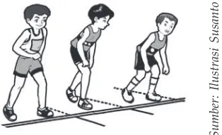 Gambar 3.6 Teknik dasar start berdiri.